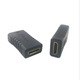Соединитель HDMI мама-HDMI мама Изображение