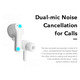 Honor Earbuds X1 TWS Wireless Bluetooth 5.0 беспроводные наушники #100399-4 Изображение