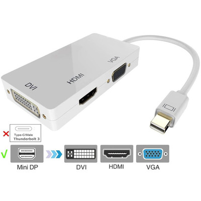 Переходник с Mini DisplayPort на DVI VGA HDMI mini dp Изображение