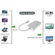 Переходник с Mini DisplayPort на DVI VGA HDMI mini dp Изображение