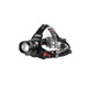 Налобный фонарь BL T116 TG 2*18650 Изображение
