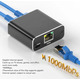 Разветвитель витой пары, UTP, 1х2RJ45 с питанием Изображение