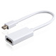 Thunderbolt Mini DisplayPort HDMI Кабель Изображение